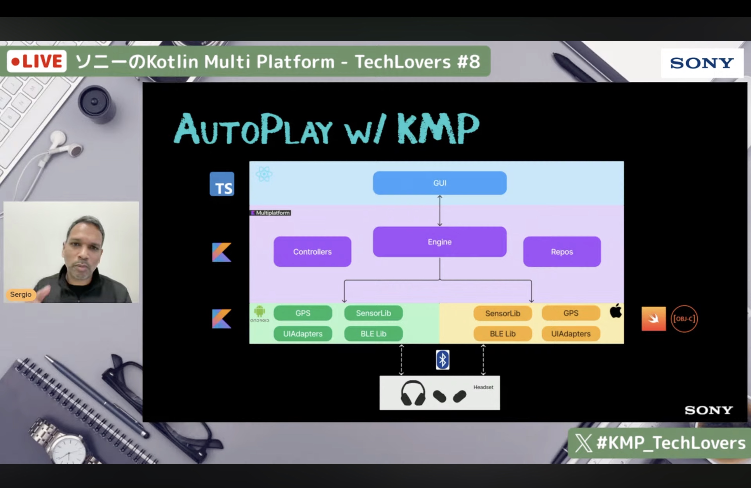 Kotlin Multiplatform at Sony